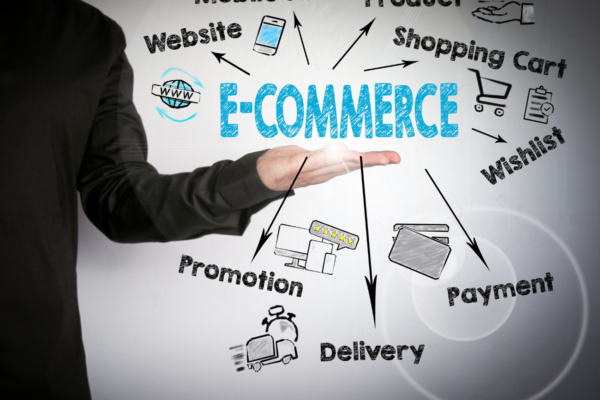 E-Commerce Stores in Pakistan